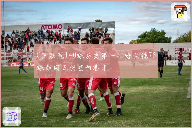 C罗欧冠140球历史第一，哈兰德75球距前五仍差两赛季
